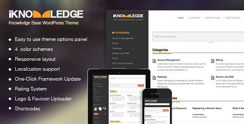 iKnowledge - Knowledge Base / Wiki WordPress Theme