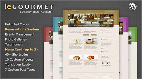 Wordpress Restaurant Theme