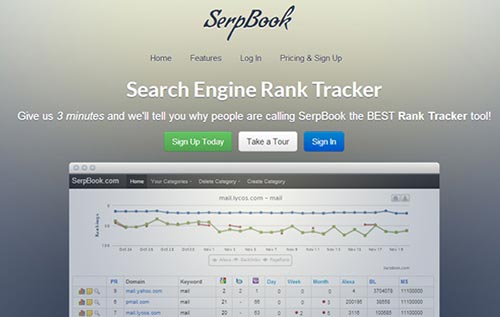 Websites Built With Bootstrap