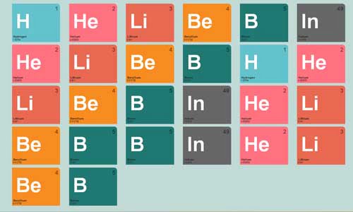 Helpful jQuery Resources