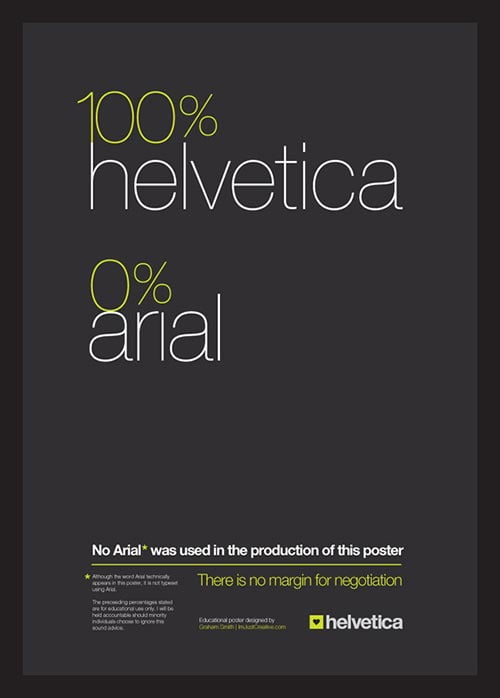 Beautiful Helvetica Poster