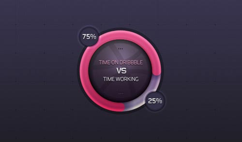 Charts and Graph PSD Templates