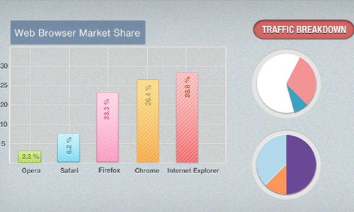 Charts and Graph PSD Templates