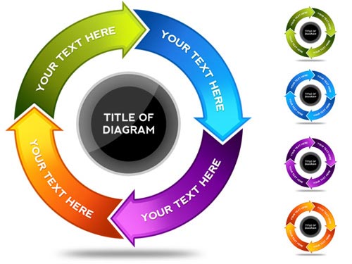 Charts and Graph PSD Templates