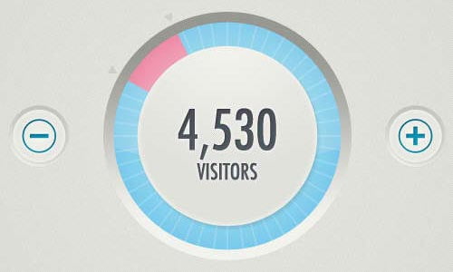 Charts and Graph PSD Templates
