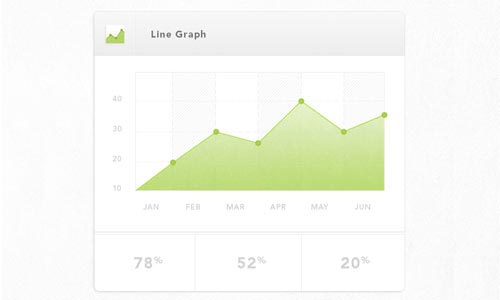 Charts and Graph PSD Templates