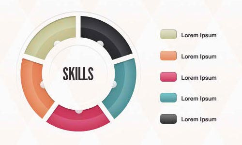 Charts and Graph PSD Templates