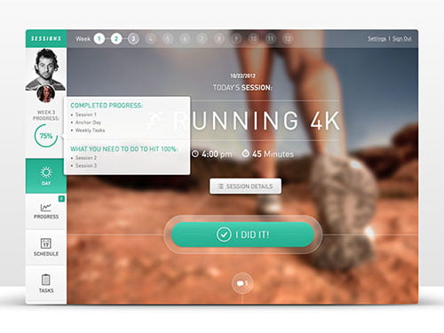 Dashboard UI Designs
