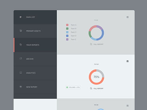 Dashboard UI Designs