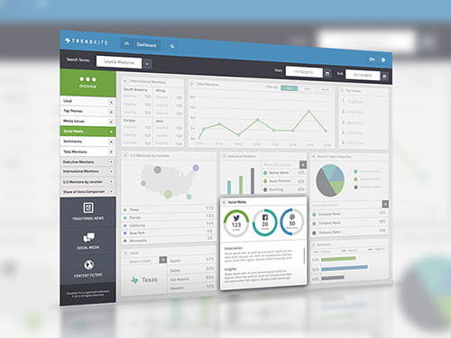 Dashboard UI Designs