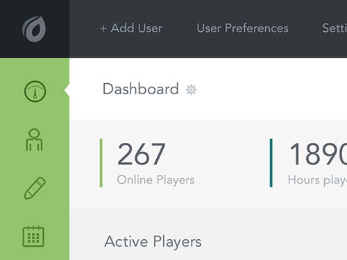 Dashboard UI Designs