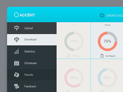 Dashboard UI Designs