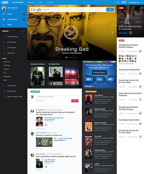 Dashboard UI Designs
