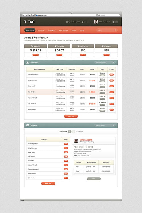 Dashboard UI Designs