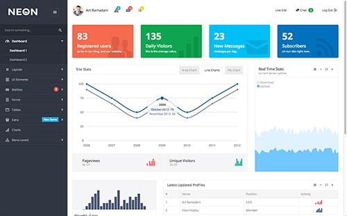 25 Flat Admin Dashboard Templates
