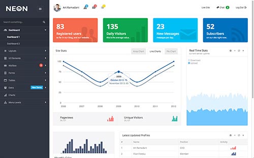 Flat Admin Dashboard Templates