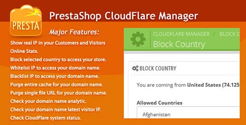 Popular PrestaShop Modules 2014