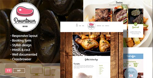 40+ Food & Recipe WordPress Themes