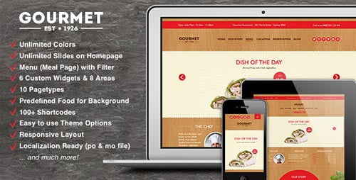 40+ Food & Recipe WordPress Themes