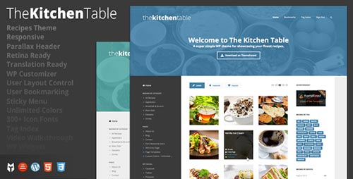 40+ Food & Recipe WordPress Themes