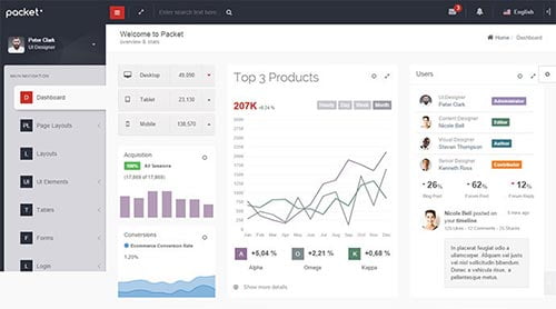 Creative Admin UI Dashboard Templates