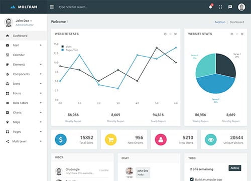 Creative Admin UI Dashboard Templates