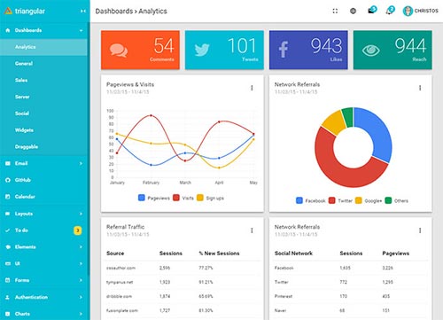 Creative Admin UI Dashboard Templates