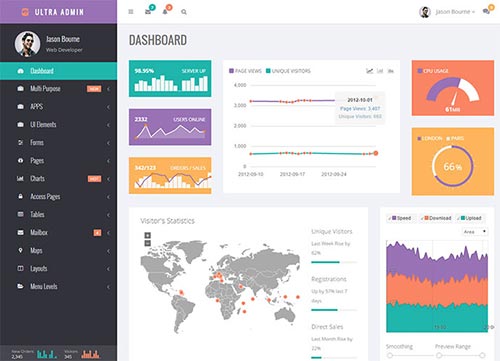 Creative Admin UI Dashboard Templates