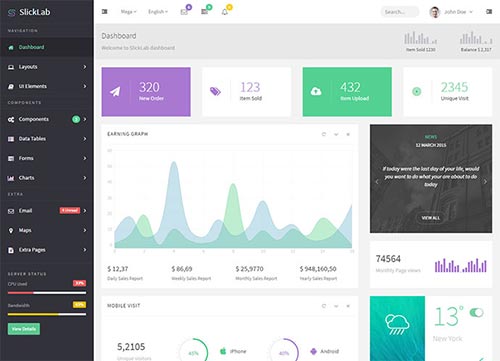 Creative Admin UI Dashboard Templates