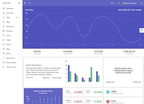 Creative Admin UI Dashboard Templates