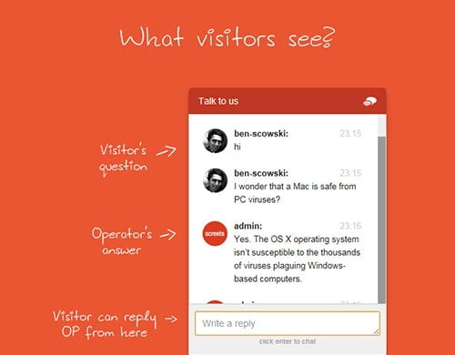 WordPress Plugins for Live Chat